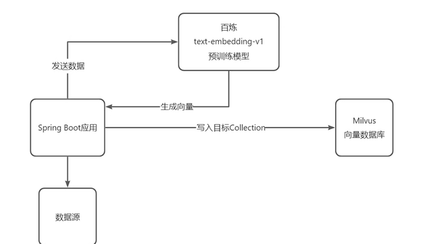 image-20250320202701967