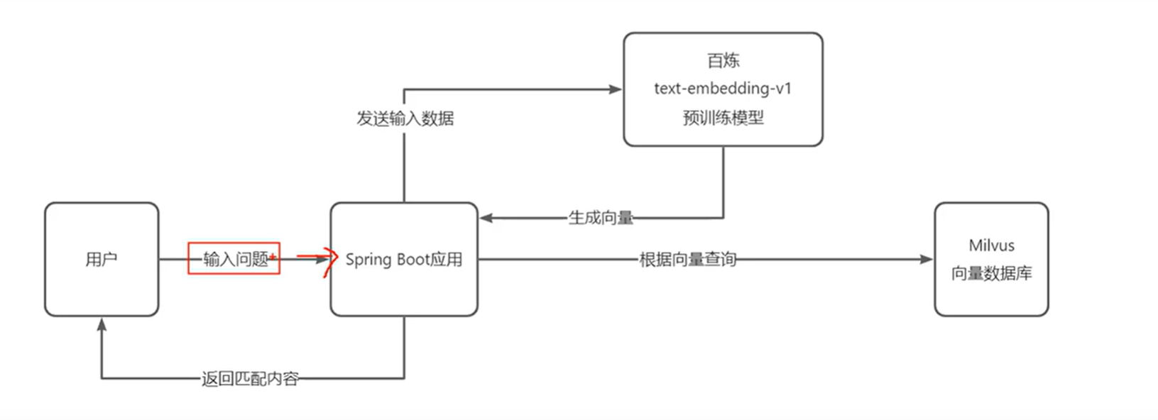 image-20250322113802969