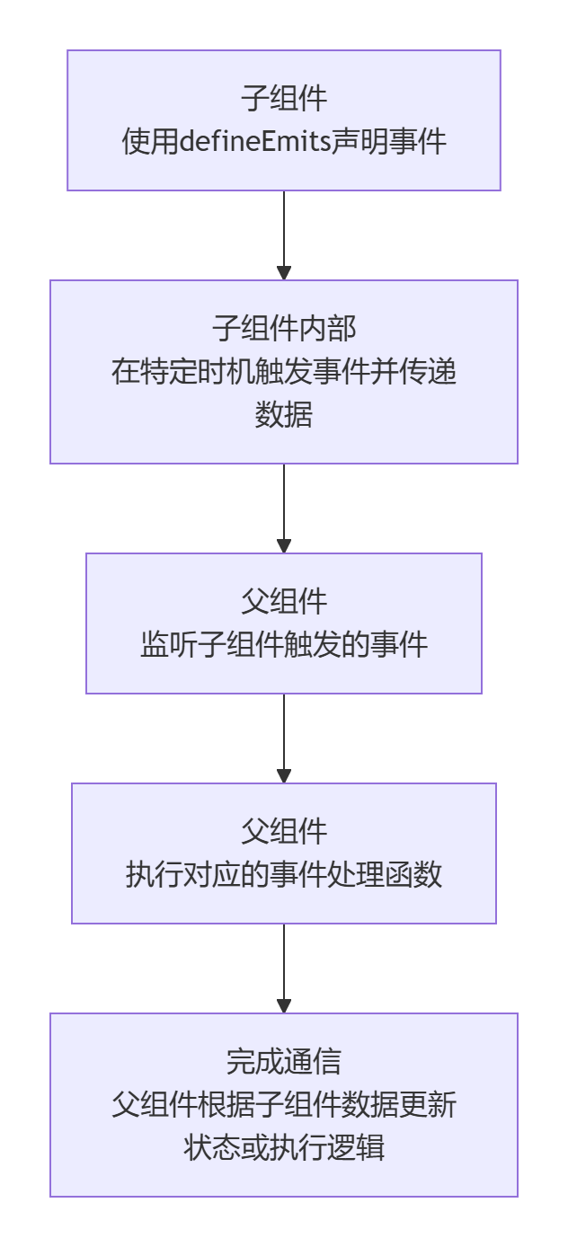 image-20251025200902960